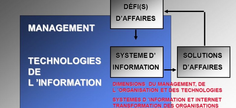 Illustration Techniques administratives (tad)